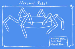 A sketch of my hexapod