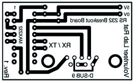 PCB in PDF and Eagle format