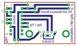 Polarity overview